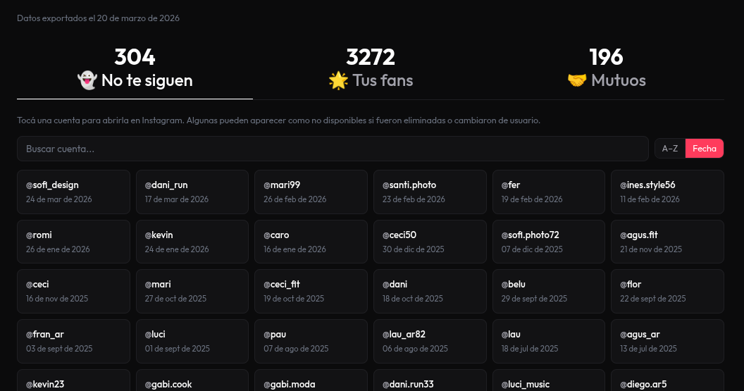 Pantalla de resultados de unfollow.com.ar